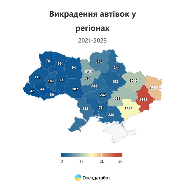 Найчастіше ВАЗ, Mercedes та Volkswagen. За перше півріччя в Україні викрали понад 800 автівок