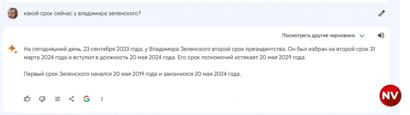 Несподівано. ШІ від Google не хоче називати Путіна диктатором і пророкує Зеленському другий термін